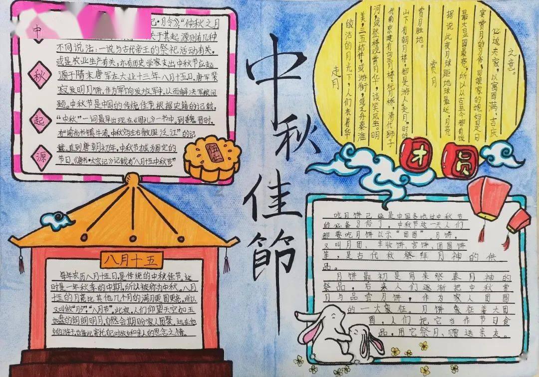 欧洲的旅行
